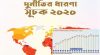 দুর্নীতিতে দক্ষিণ এশিয়ায় দ্বিতীয় বাংলাদেশ
